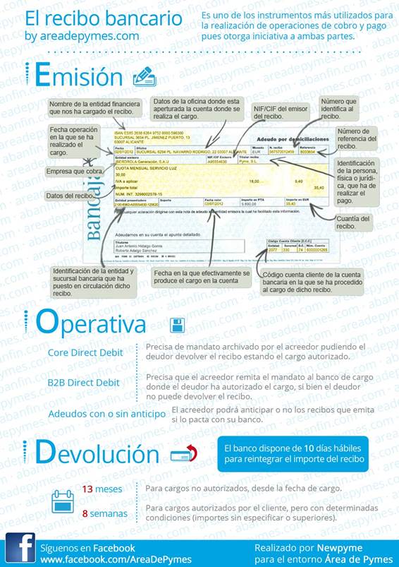 Recibo - adeudo - bancario